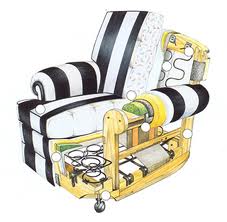 Перетяжка м'яких меблів