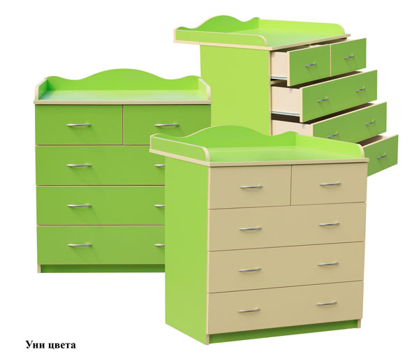 МЕБЕЛЬ для ДЕТЕЙ кроватка и пеленальный столик для малыша МЕБЕЛЬ для ДЕТЕЙ кроватка и пеленальный столик для малыша